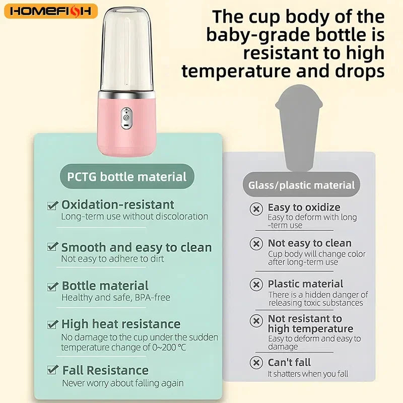 Portable Juice Blender with Drink Cups