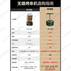 16-Skewer/12-Skewer Electric Grill