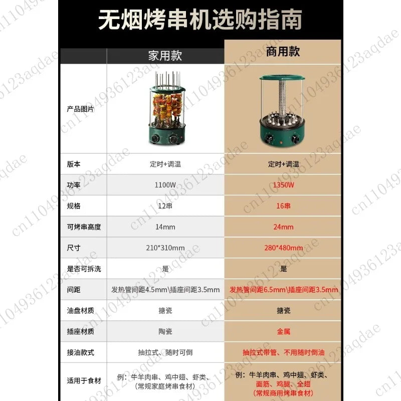 16-Skewer/12-Skewer Electric Grill