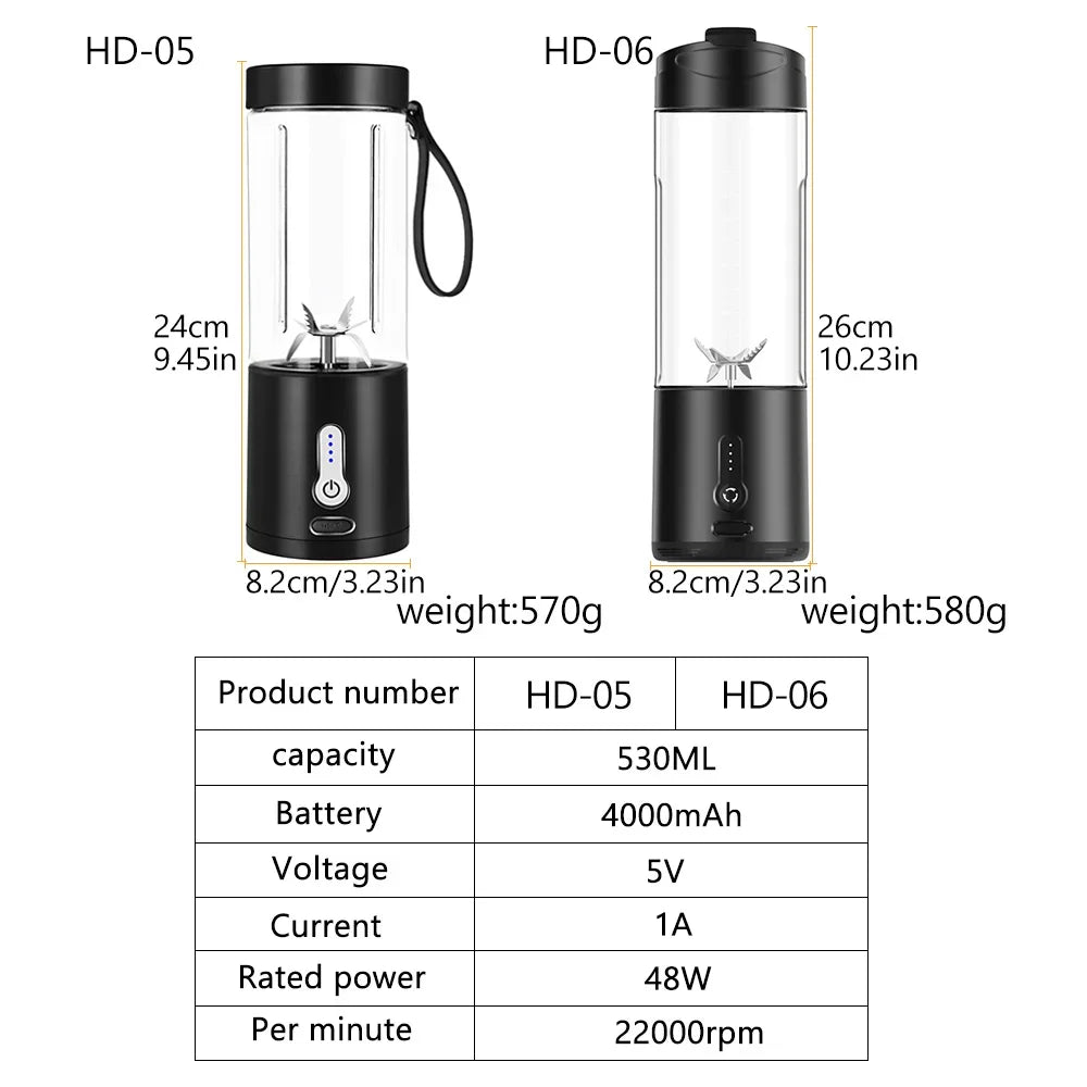 Portable Blender for Shakes and Smoothies