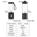 Portable Blender for Shakes and Smoothies