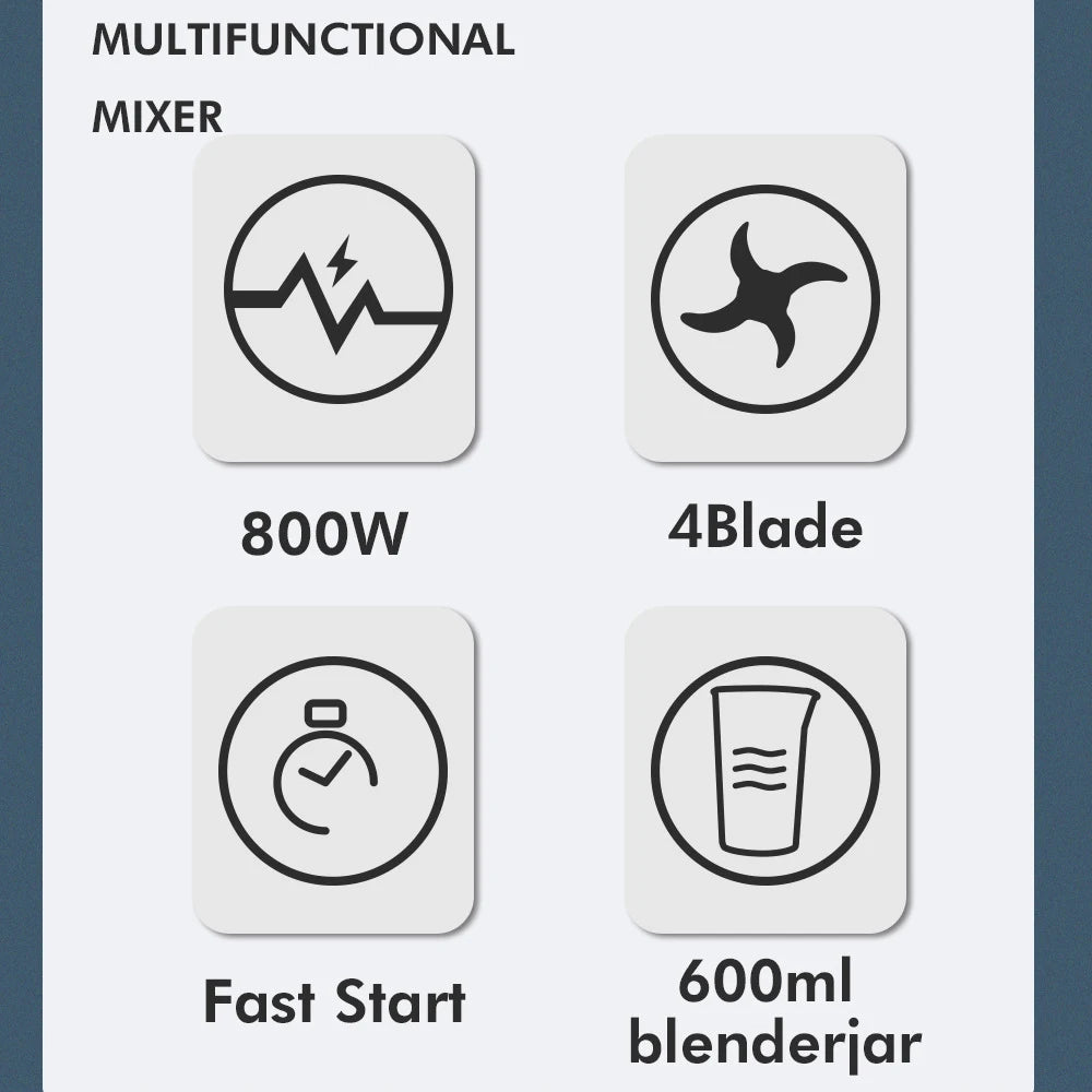 Multifunctional Handheld Blender